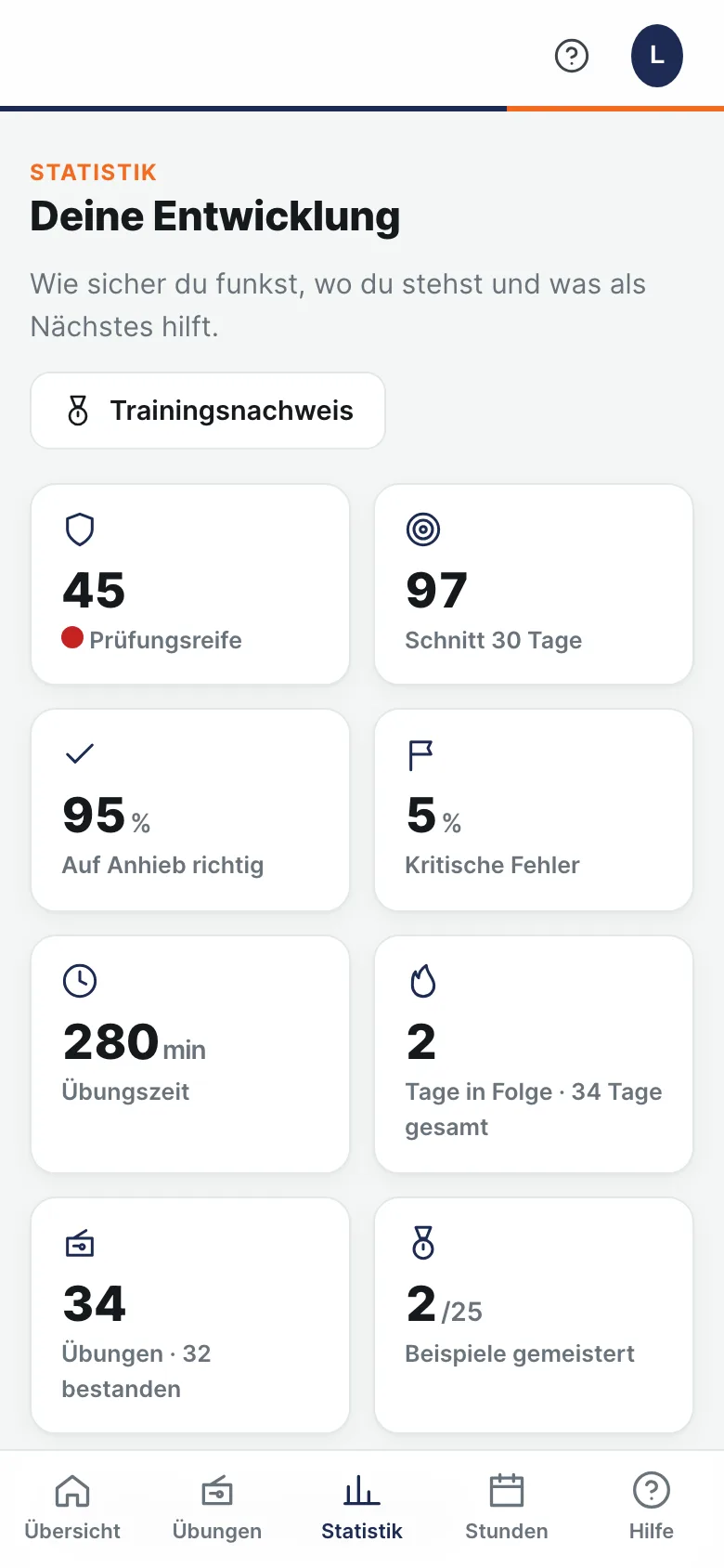 Statistik am Handy